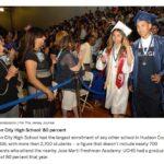 New York City Photo Walk