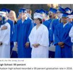 New York City Photo Walk